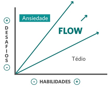 Gestao-emocional-na-crise-e-possivel-televendas-cobranca-interna-3
