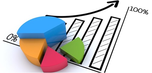 Gestao-por-resultados-entenda-como-adotar-estrategias-na-sua-empresa-televendas-cobranca-3
