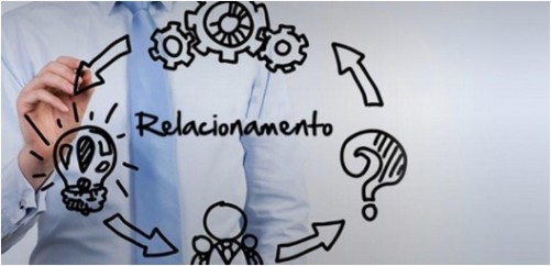 Fortalecer-o-relacionamento-com-o-cliente-televendas-cobranca-2
