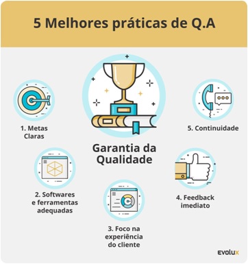 Garantiada-de-qualidade-televendas-cobranca-interna-1