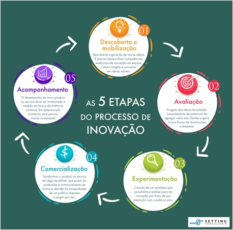 Iniciativa-no-trabalho-televendas-cobranca-interna-1