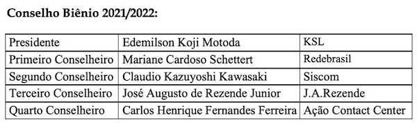 Instituto-GEOC-elege-novo-presidente-televendas-cobranca-interna-1