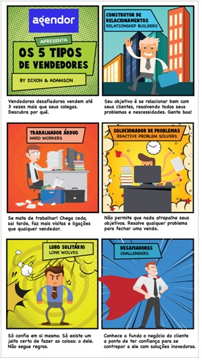 O-que-e-pre-venda-e-como-essa-pratica-pode-ajudar-a-impulsionar-os-resultados-da-sua-empresa-televendas-cobranca-interna-2