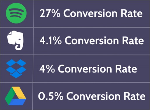 7-estrategias-de-precificacao-televendas-cobranca-interna-1