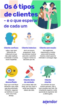 7-estrategias-de-precificacao-televendas-cobranca-interna-2