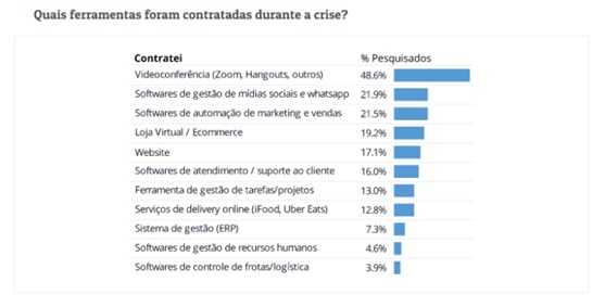Gestao-de-marketing-televendas-cobranca-interna-2