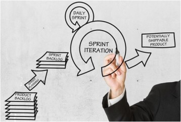 Por-que-meu-sales-quick-processo-comercial-televendas-cobranca-2