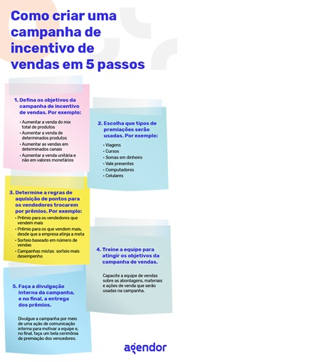 7-indicadores-gestao-de-pessoas-televendas-cobranca-interna-1