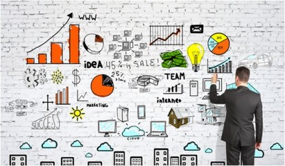 Branding-estrategia-vendas-televendas-cobranca-2