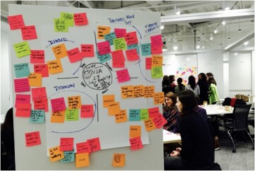 Design-thinking-a-solucao-de-problemas-complexos-com-o-consumidor-no-centro-das-atividades-televendas-cobranca-3