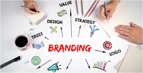 O-que-branding-televendas-cobranca-2