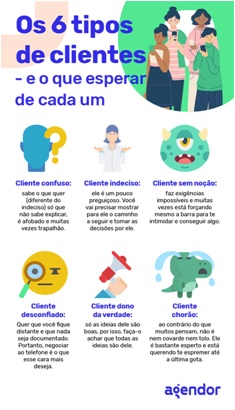 Alinhamento-de-expectativas-entenda-a-importancia-e-conheca-o-passo-a-passo-televendas-cobranca-interna-1