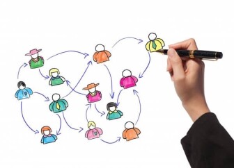 Como-impulsionar-as-vendas-usando-a-prospeccao-ativa-televendas-cobranca-1