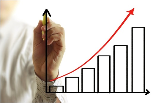 Como-usar-recorrencia-para-aumentar-vendas-televendas-cobranca-1