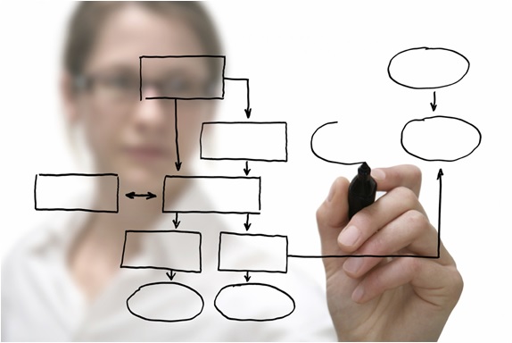 Ura-o-que-e-e-como-utiliza-la-no-seu-contact-center-televendas-cobranca-2