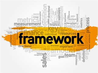Bullseye-framework-o-que-e-como-funciona-e-passo-a-passo-de-como-fazer-televendas-cobranca-2