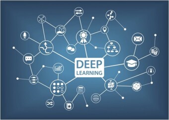 O-que-e-deep-learning-saiba-como-usa-lo-em-sua-empresa-televendas-cobranca-1