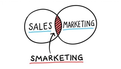 Smarketing-resultados-televendas-cobranca-2
