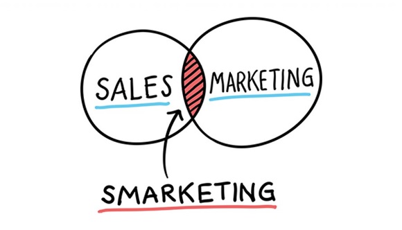 Smarketing-resultados-televendas-cobranca-2