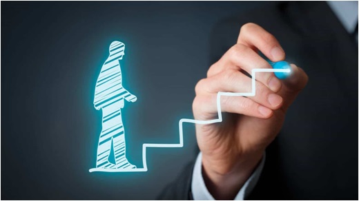 Estas-5-atitudes-podem-te-ajudar-a-alcancar-o-sucesso-profissional-televendas-cobranca-1