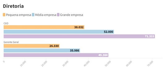 Estou-ganhando-bem-compare-televendas-cobranca-interna-6
