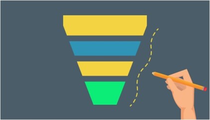 Funil-de-vendas-estagnad--televendas-cobranca-3