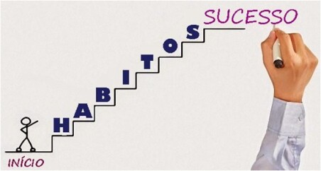 O-que-muda-habito-consumo-comportamento-consumidor-televendas-cobranca-1