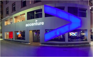 CX é investimento elementar ou custo alto-Accenture responde-televendas-cobranca-1
