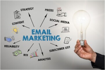 Como-escolher-a-frequencia-certa-para-as-campanhas-de-e-mail-marketing-televendas-cobranca-2