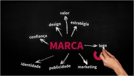 Posicionamento-de-marca-como-posicionar-a-sua-empresa-nos-canais-de-comunicacao-televendas-cobranca-2