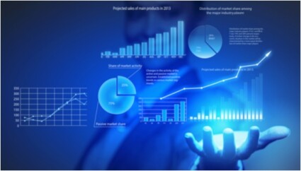 Social analytics-o que é e como analisar os dados das redes sociais da empresa-televendas-cobranca-1