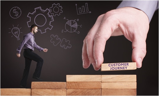 Como-fazer-um-mapeamento-da-jornada-do-seu-cliente-com-sucesso-8-boas-praticas-extras-televendas-cobranca-2