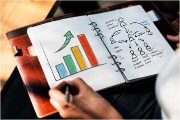 Como-construir-uma-estrategia-de-venda-eficaz-televendas-cobranca-3