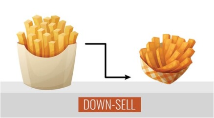 Entendendo-mais-sobre-up-sell-down sell e order bump-televendas-cobranca-1