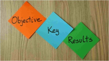 OKR-3 passos para planejar seu trimestre-televendas-cobranca-1