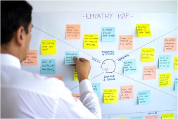 Levando-a-personalizacao-da-jornada-do-cliente-para-o-proximo-nivel-televendas-cobranca-2