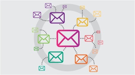 O que é Nutrição de Leads-5 dicas para aumentar a sua conversao-televendas-cobranca-2