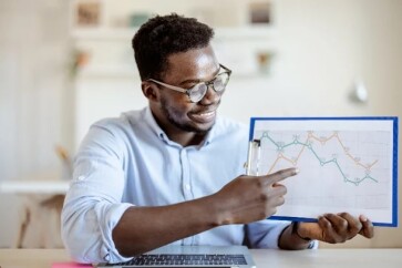 Aumentando sua receita com Previsões de Vendas precisas-televendas-cobranca-2