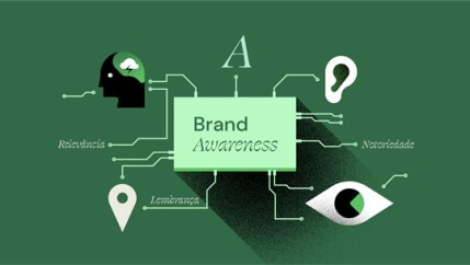 Estratégia de awareness-como posicionar bem a marca ou o produto-televendas-cobranca-1