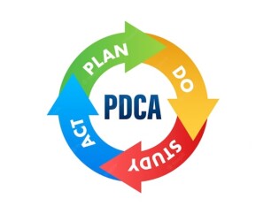 Ciclo-PDCA-solucione-problemas-e-melhore-processos-televendas-cobranca-2