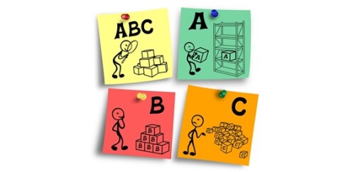 Como-fazer-gestao-de-estoque-como-usar-a-curva-abc-para-fazer-sua-loja-lucrar-mais-televendas-cobranca-1