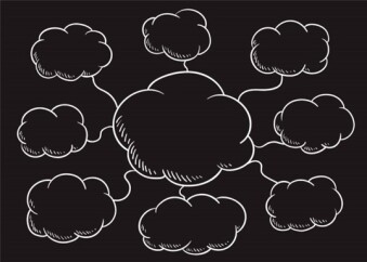 O-que-e-um-mapa-conceitual-televendas-cobranca-1