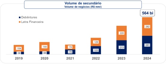 A-relevancia-estrategica-do-credito-privado-no-mercado-financeiro-brasileiro-por-mario-amigo-e-coautores-televendas-cobranca-interna2