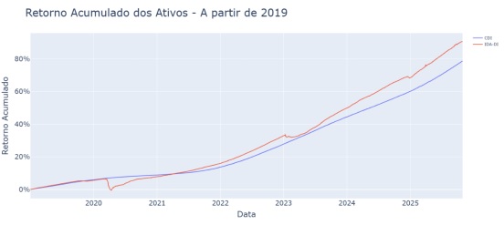 A-relevancia-estrategica-do-credito-privado-no-mercado-financeiro-brasileiro-por-mario-amigo-e-coautores-televendas-cobranca-interna3