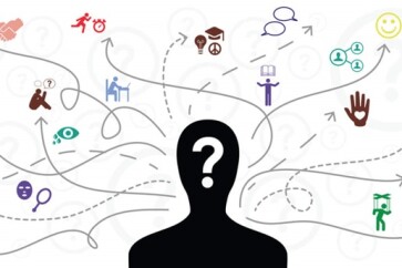 Análise-de-comportamento-abre-caminho-de-crédito para endividados-televendas-cobranca-1