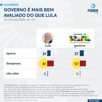 Desenrola-tera-perdao-de-dividas-de-ate-r-100-televendas-cobranca-interna-1