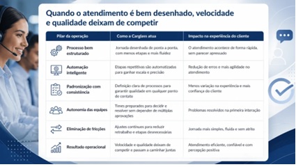 No-pior--omento-do-cliente,-nasce-a melhor oportunidade para a marca-televendas-cobranca-interna-1