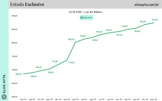 Bancos-perdem-espaço-no-crédito-e-deixam-de-ter-exclusividade-televendas-cobranca-interna-1