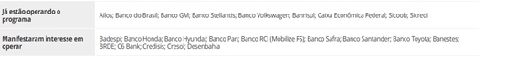 Bndes-move-motoristas-ja-soma-r-1-bilhao-em-financiamentos-para-taxistas-e-motoristas-de-aplicativo-televendas-cobranca-interna-2
